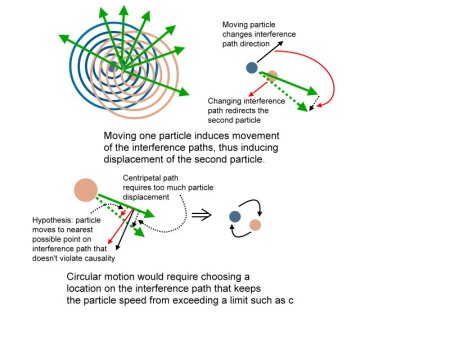 interference_path_soliton