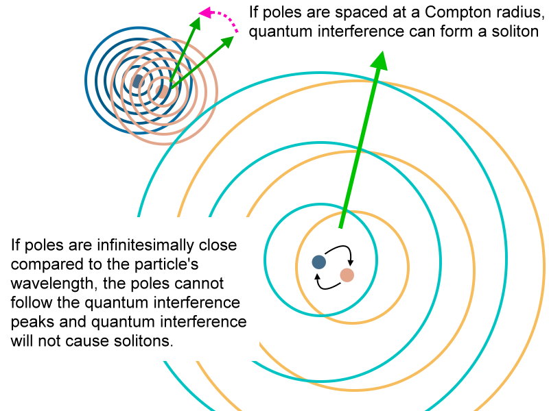 interference_path_size